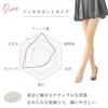 Set Revual Panty Stockings PURE Zokki Support Type Pantyhose Made in Japan Bulk Purchase Beautiful Legs [Mochihada] 10-Pair 5-Toe Women's (JP,
