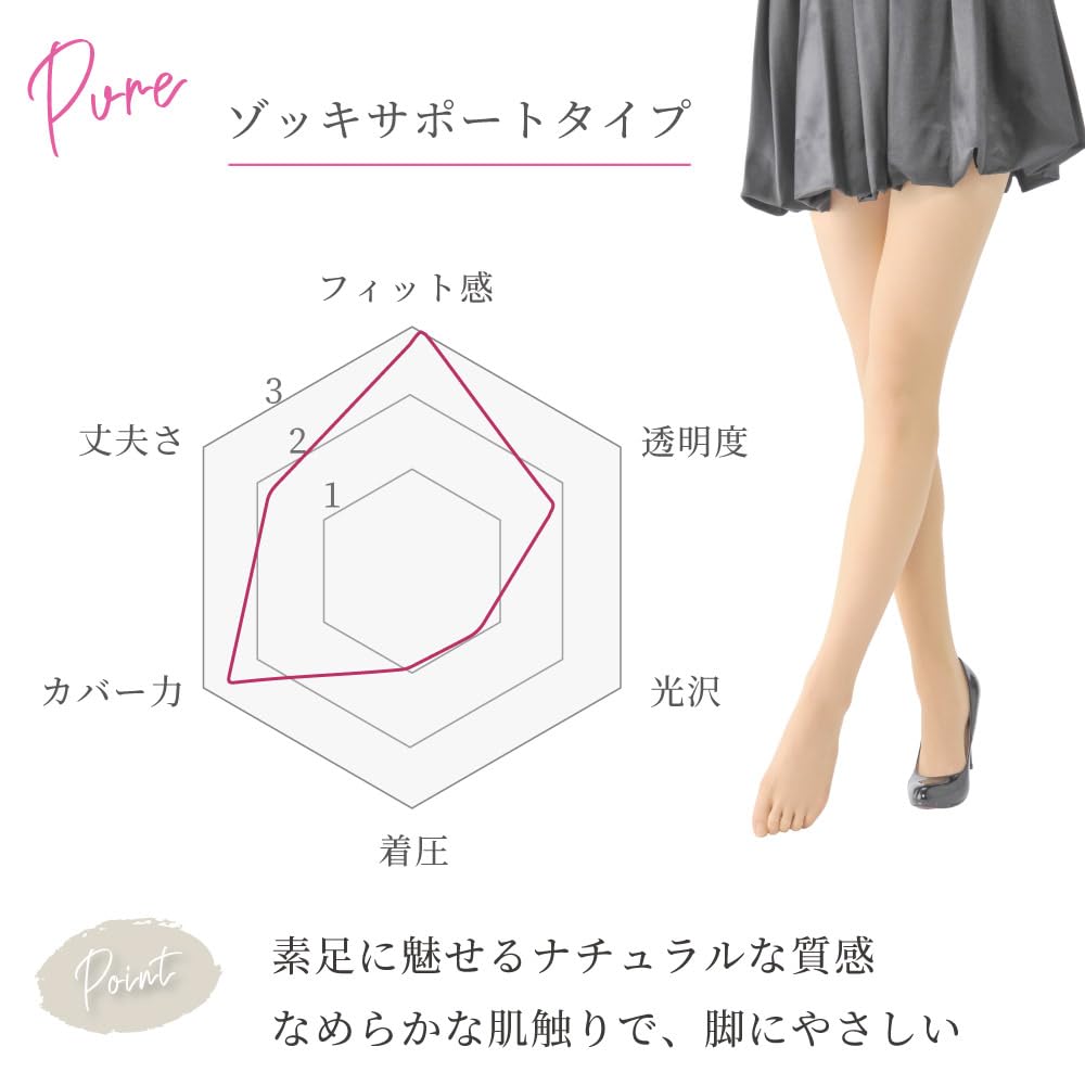 Set Revual Panty Stockings PURE Zokki Support Type Pantyhose Made in Japan Bulk Purchase Beautiful Legs [Mochihada] 10-Pair 5-Toe Women's (JP,