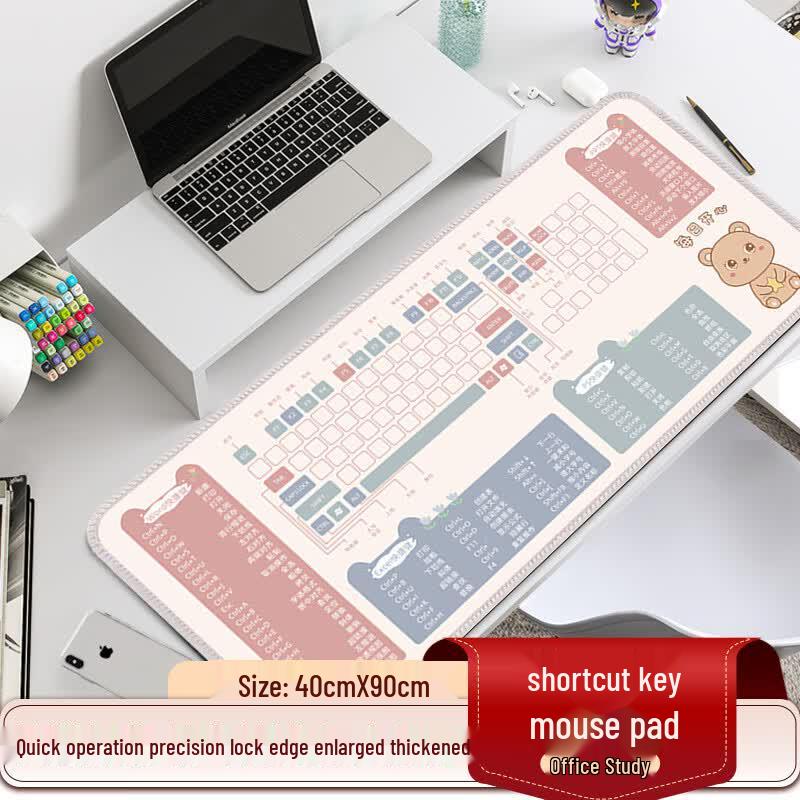 JPLAYER Cartoon Shortcut Key Desk Mat