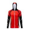 Hengelsport – Kleding en schoeisel voor vissers