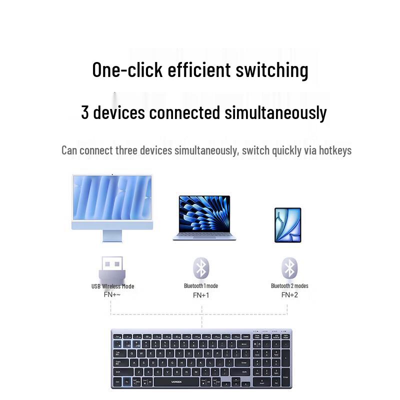 Ugreen Wireless Bluetooth Dual-Mode Keyboard