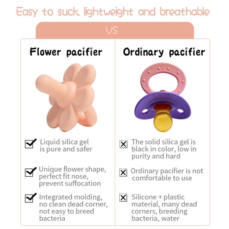 Baby Infants Pacifier Newborn Comfort Appease Nipple Dummy Flexible Soft BPA-Free Safe Silicone Soother Teether