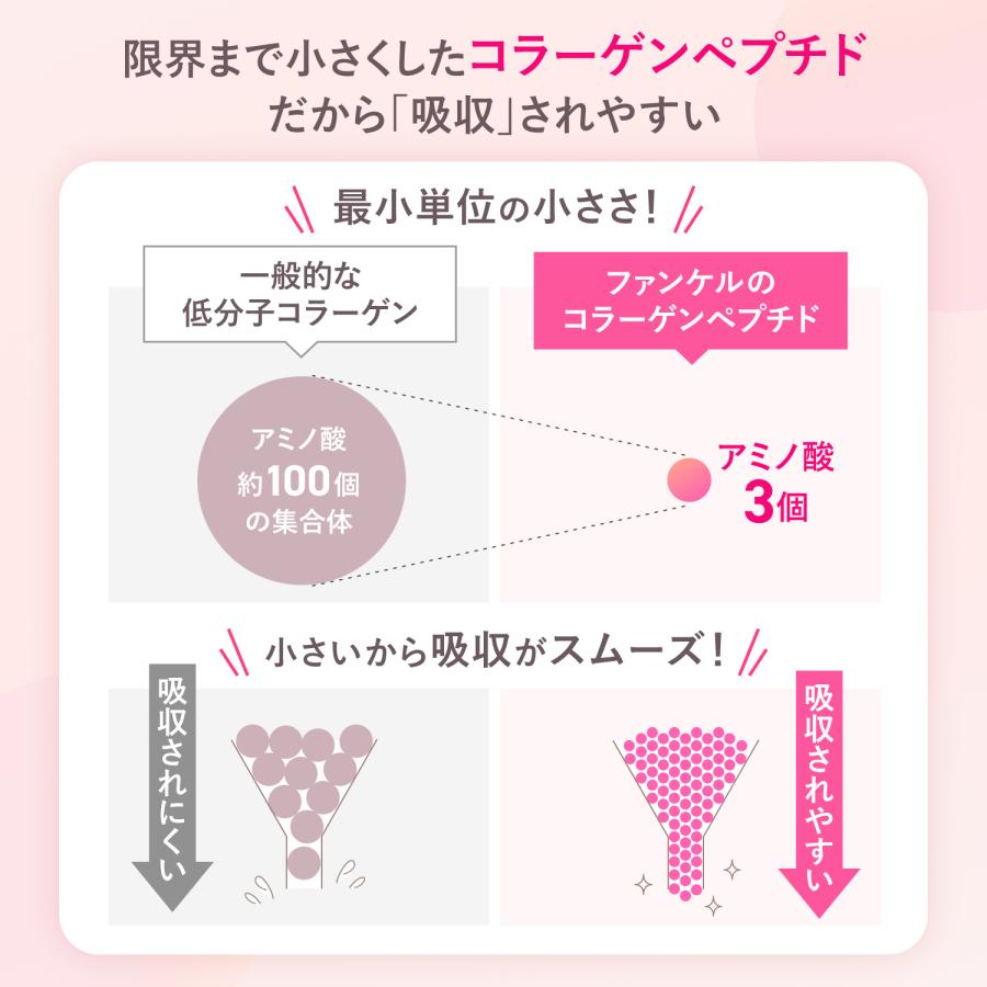 3 Bag Set FANCL Deep Charge Collagen 90 Day Supplement s2023