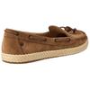 UGG Channtal Bequeme Lässige Flache Schuhe Damenschuhe Braun 1092231-CHE