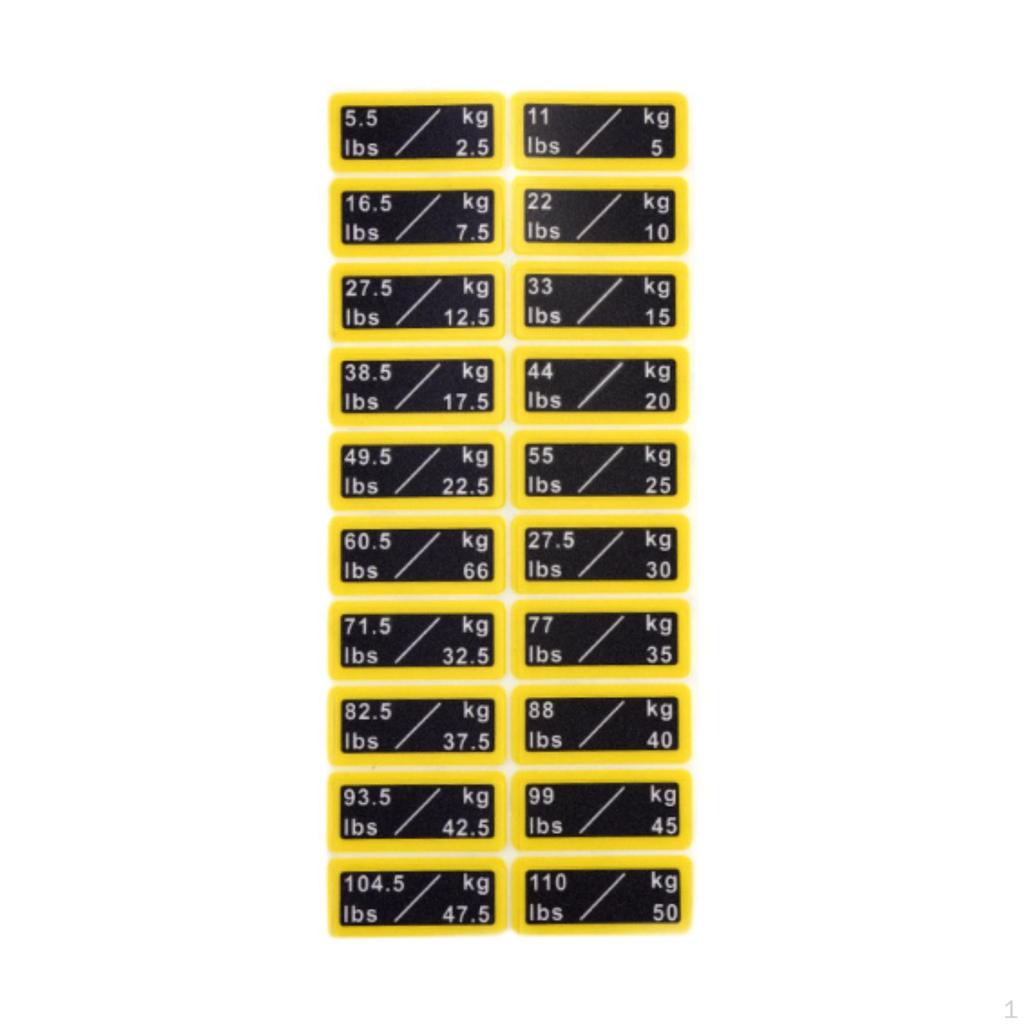 Circuit Breaker Label Sticker Number Stickers Classification Fitness Accessories Exercise Equipment