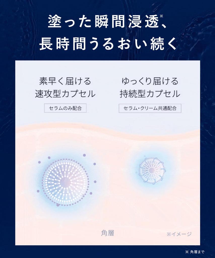 YOLU Skin Overnight Serum Overnight Cream Moist