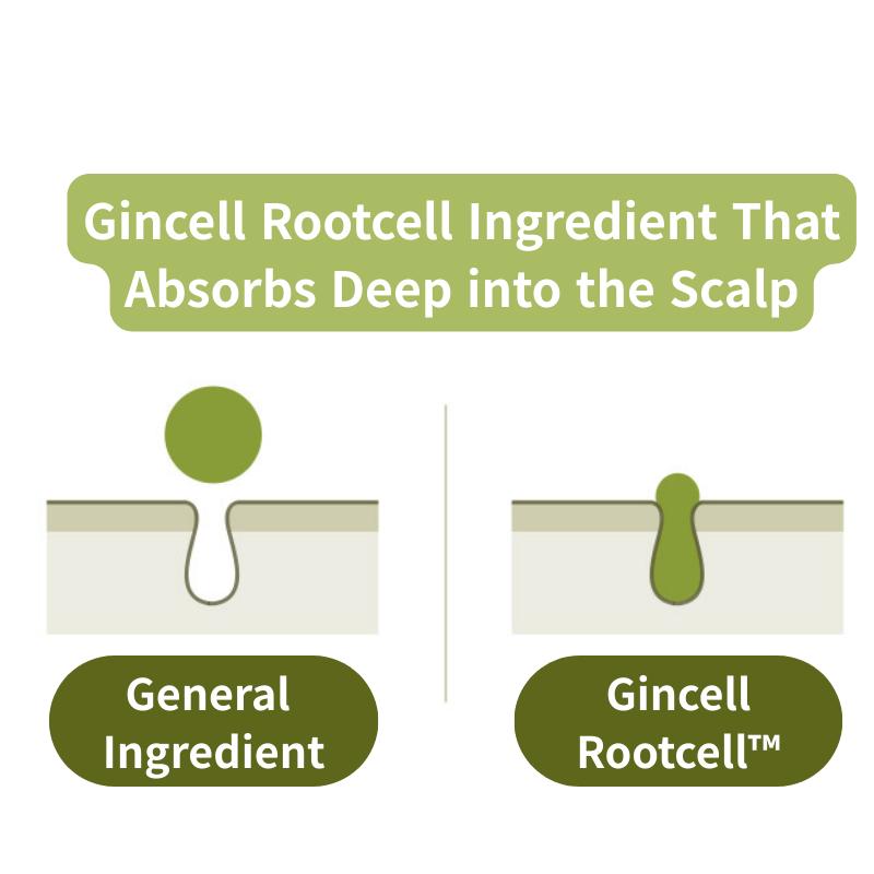 Ryo Rootgen Triple Shot Scalp Repair Serum 60ml