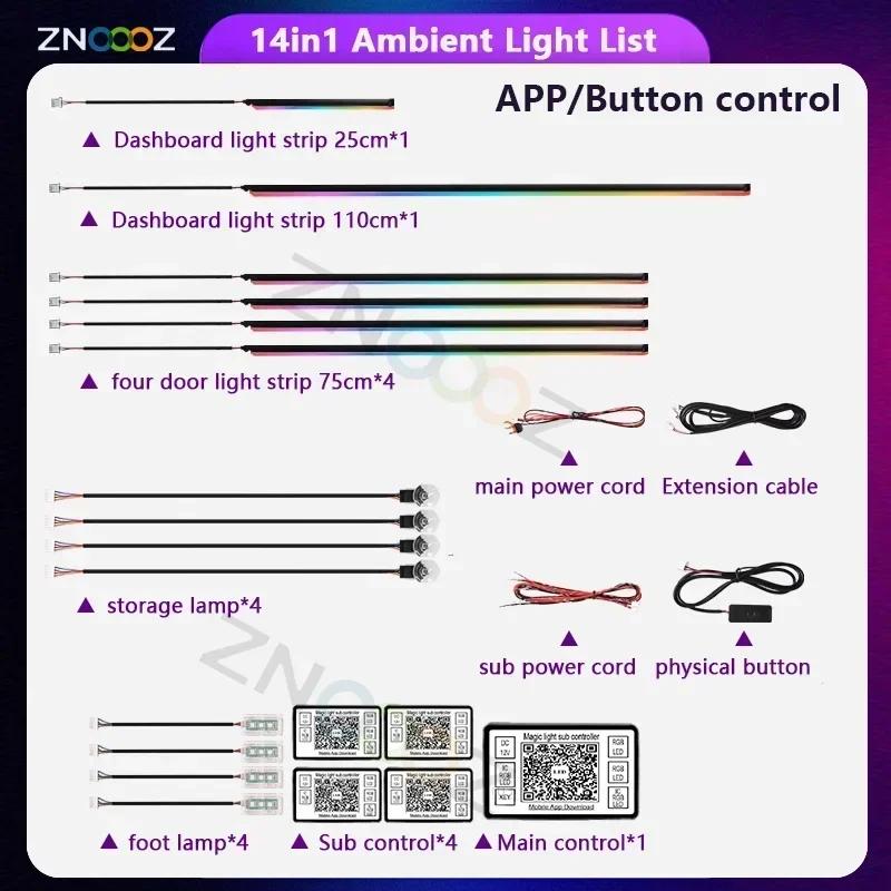 RGB 22in1 Car Interior Acrylic Car Ambient Lights For BMW E46 E90 E39 E60 E36 E30 E70 E91 E92 E93 Car  Accessories