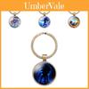 Porta-moedas, clips, porta-chaves – Chaveiros