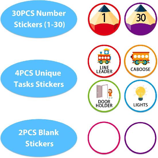 36PCS Number Markers Stickers Pencils Line up Spots for Classroom Colorful Floor Stickers Classroom Line up Spots Dots Floor Decals for Back to