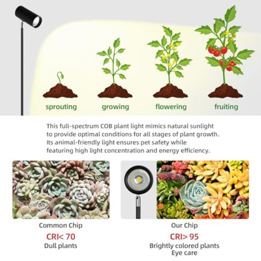 90W Dimmable Full Spectrum COB LED Triple-Head Floor Grow Light with High CRI 6/8/12H Timer Adjustable Height 43-83 Angle Stand
