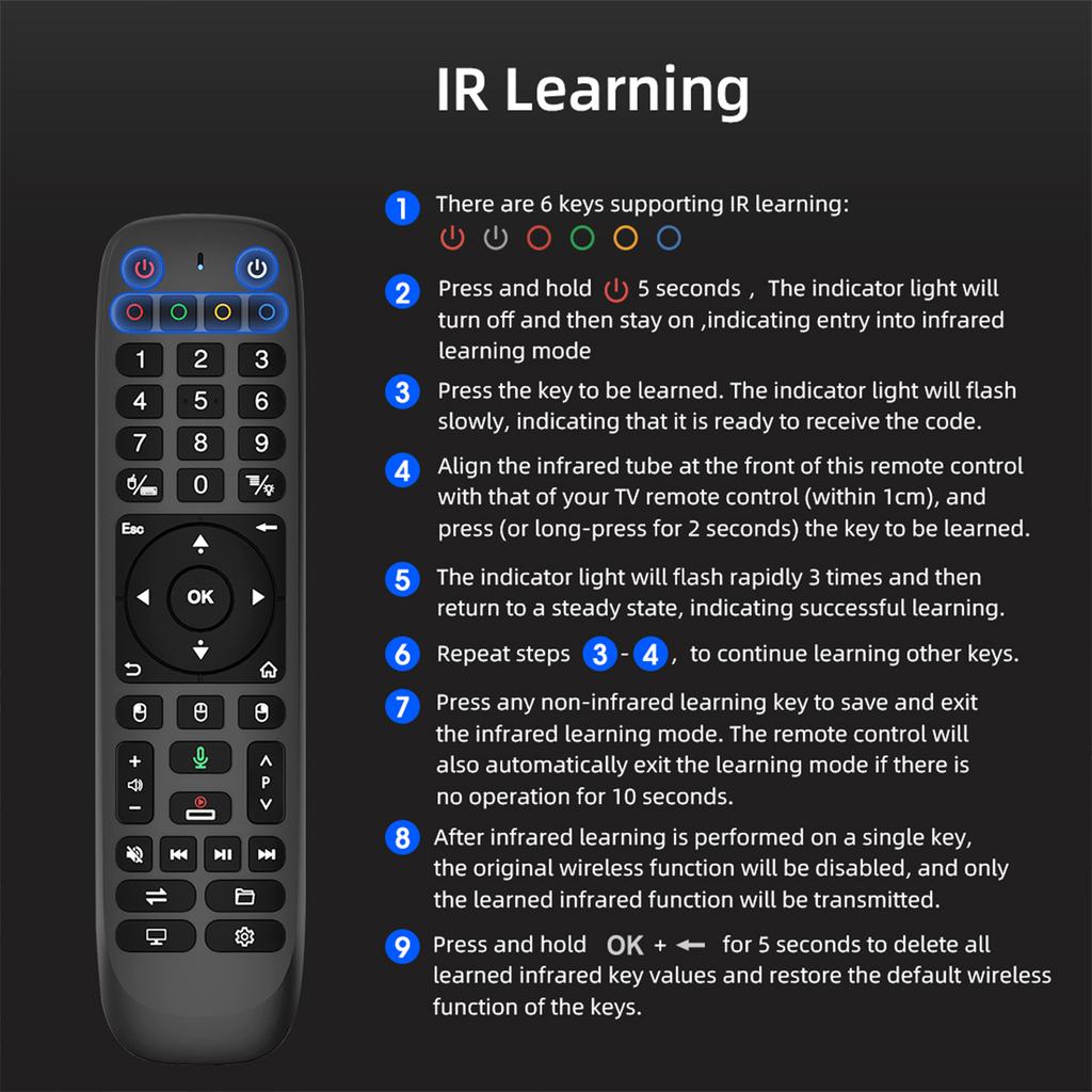 All in One Smart Universal Remote Control with Air Mouse 44 Keys IR Learning RF Remote for Android TV Box Smart TV PC Projector