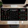 Accesorii pentru calculatoare – Mouse pad-uri și suporturi mână