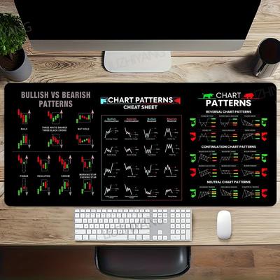 Trading Chartmuster Mauspade Börsenmuster Mauspade Desktop-PC-Zubehör Gummi-Schreibtischmatte XL XXL Große Tastaturmatte