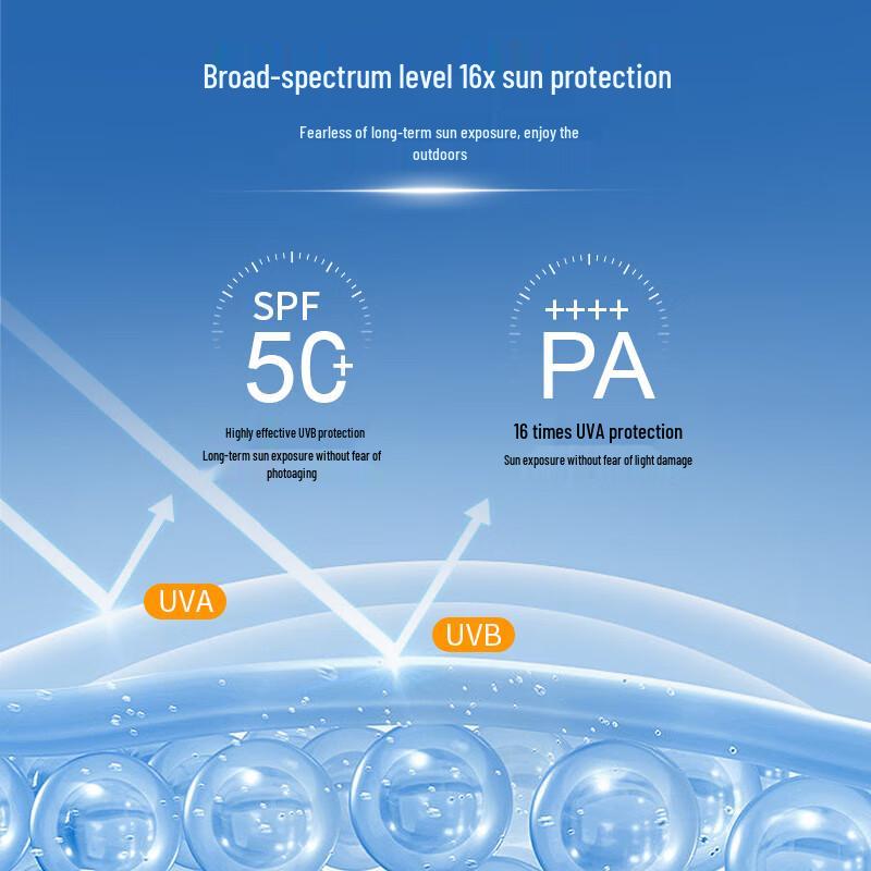 Shouyan SPF50+ PA++++ Gentle Face & Body Sunscreen