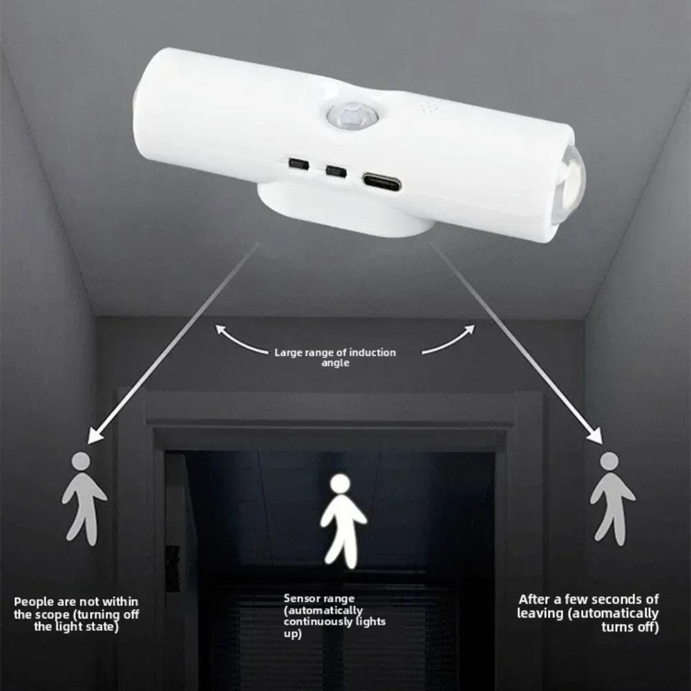 Double-head Cabinet Lamp Under Kitchen Spotlight with Motion Sensor Tri Color White or RGB Optional Rechargeable Sunset Light