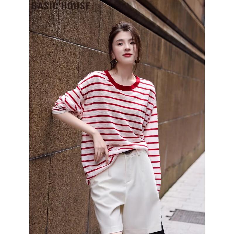 Basic House Women s Striped Lightweight Sun Protection Top XL