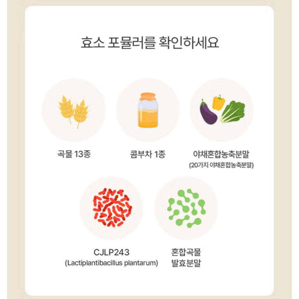 CJ WELLCARE KAMUT Markenweizen 10EA