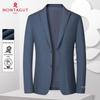 Fatos e blazers – Blazers