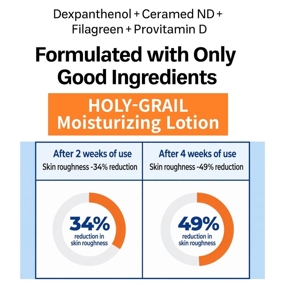 [Dr.G] Dermoisture Barrier D Lotion 200ml / 6.76 fl. oz