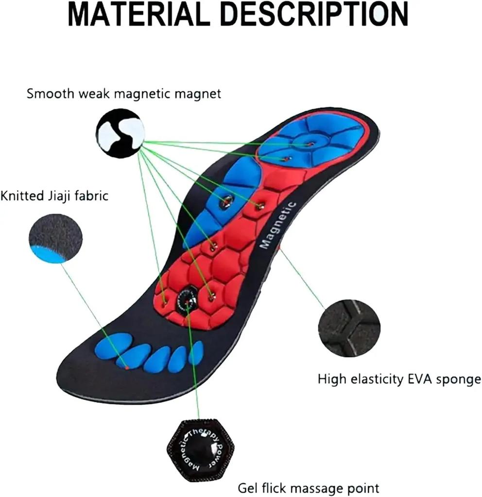 Unisex Magnetic Arch Support Insoles Acupoints Massage with Shock Absorption, Non-slip, Sweat-Absorbent Foot Care, Sports Office