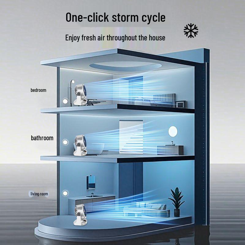 Ventilatore Oscillante da Tavolo Compatto Xiaxin: Circolatore d'aria a risparmio energetico per dormitorio e ufficio