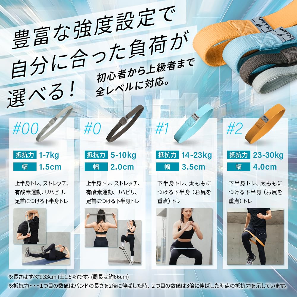 VRTX Short Training Tubes for Muscle and Butt Competition 33cm Short Made with US Patented Size 1 Bands, Training, Grade, Design, Durable,