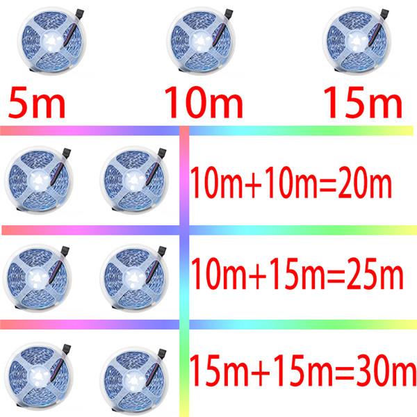 Striscia LED 15M 10M 5M RGB USB flessibile lampada nastro diodo 28350 5050RGB cavo Bluetooth controllo DC 5 V scrivania schermo TV illuminazione di sfondo