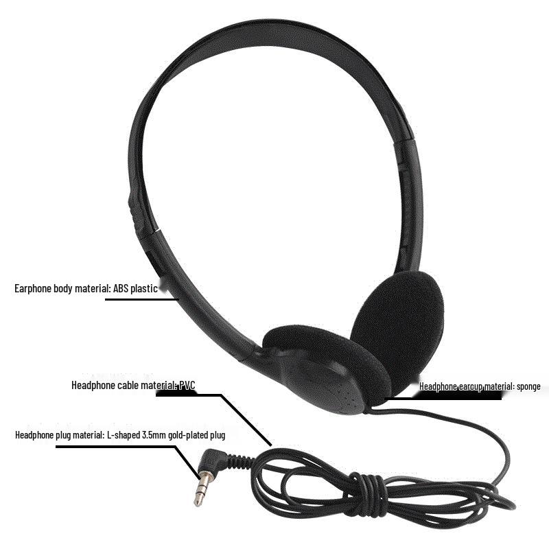 Aviation Wired Headphones with 3.5MM Plug - Ideal for Online Classes and Gifts