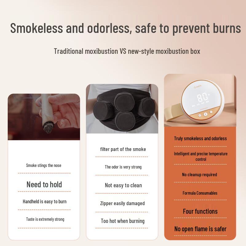 Ai Xiu Tang Smart Smokeless Moxibustion Box M11