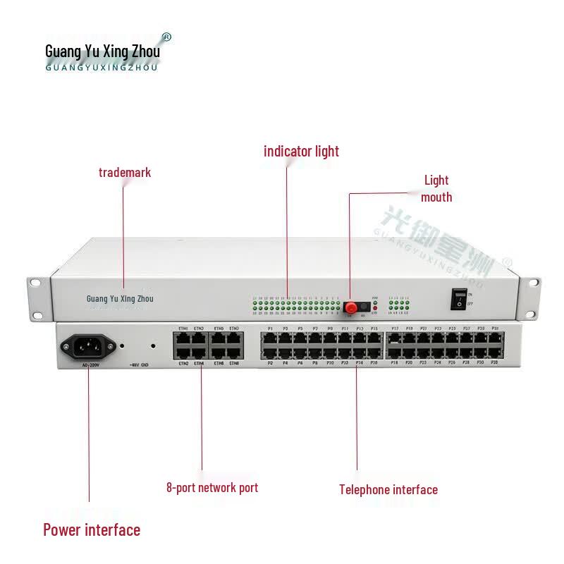 Guangyu Xingzhou GY-8P8C8FE Fiber Optic Converter