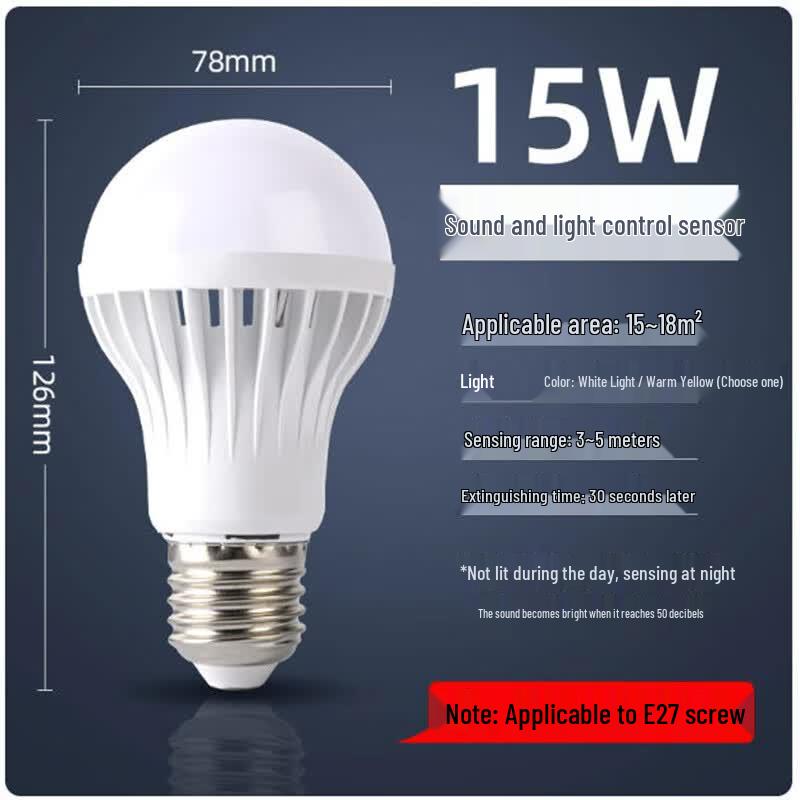 CHUGOUXIANG 15W E27 Sound & Radar Sensor LED Bulb