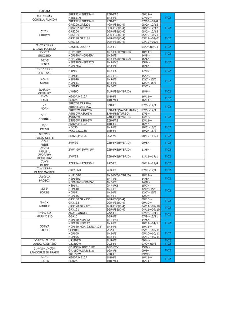 HKS Nano Cabin Filter CABIN for Toyota Type 2 Air Conditioner Filters Yellow and Deodorizing with Prius Aqua (NANO FILTER) (70027-AT002) [Car Filter]