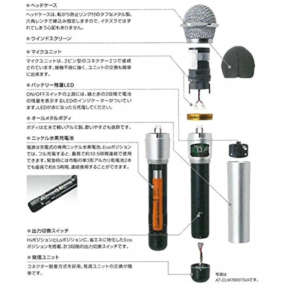 Audio-technica 2MHz Infrared Cordless Microphone AT-CLM7000TX