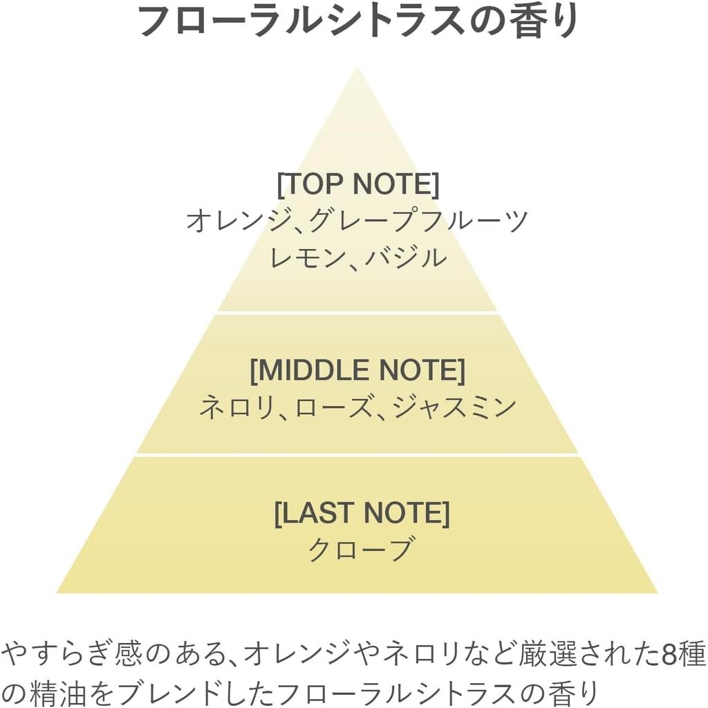 RMK W Ošetřující olej Duo Kit
