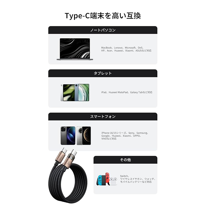 Mcdodo USB-C to USB-C cable PD 100W fast charging Type-C cable MacBook i-Pad i-Phone 16/15 Xperia Galaxy Pixel Switch Compatible with Android etc.