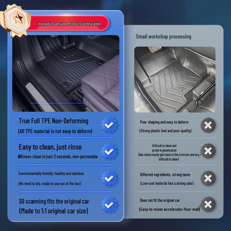 Leapmotor C16 TPE2026 Floor Mats - Five/Six-Seater Car Interior Accessories