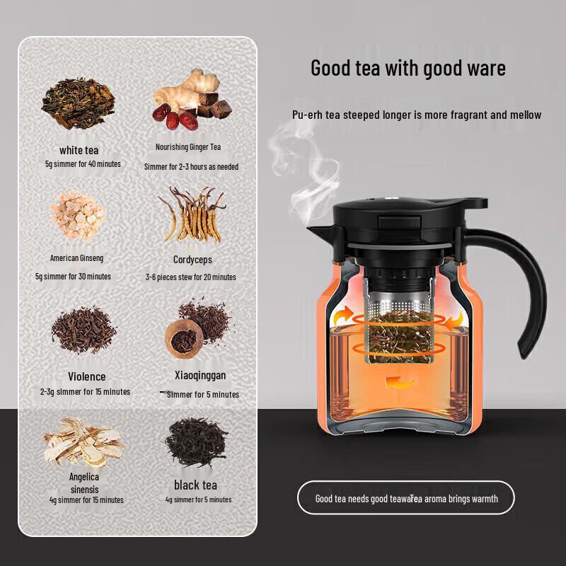 TOMIC Smart Temperature Display Tea Stew Pot
