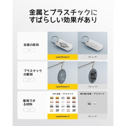 LaserPecker3 Laser Engraving Machine for Metal, Leather, Plastic, and Acrylic, Portable Home Use, 4K/0.01mm High Accuracy, 48000mm/min Speed, Handheld