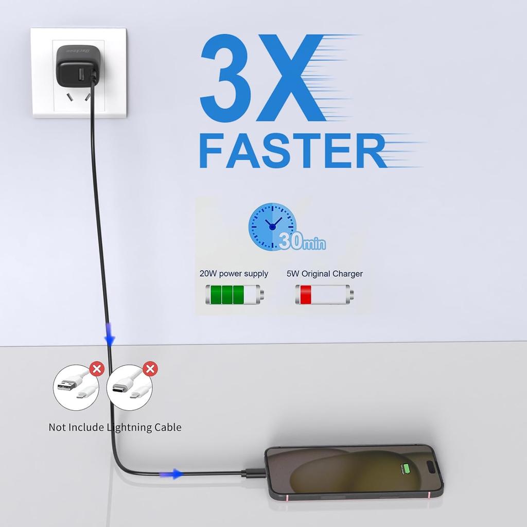 iPhone 16 Charger, 2-Pack 20W Dual Port USB C Charger Block with 2-Pack 5FT Type C to C Cable, Type C Charging Block for iPhone 16/16 Pro/15/15