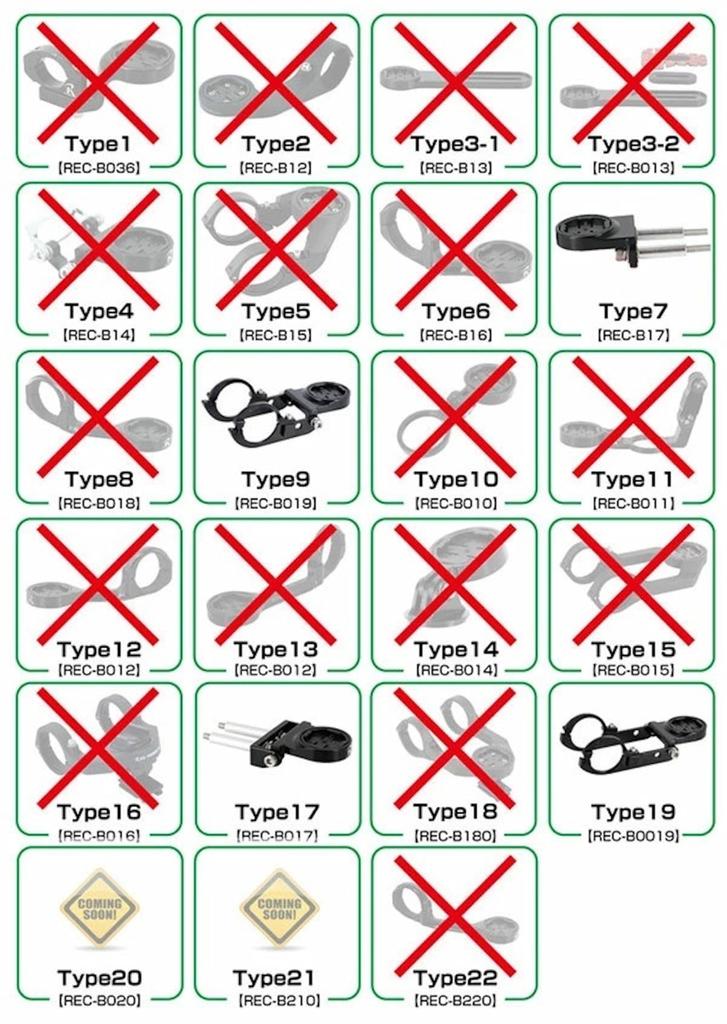 LecMount W Base 2 + Light Adapter Set (General-Purpose T2, 2 pieces)