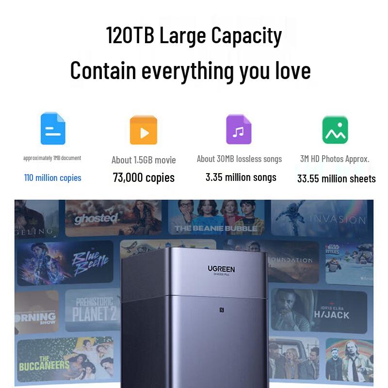 

UGREEN DH4300Plus Private Cloud NAS