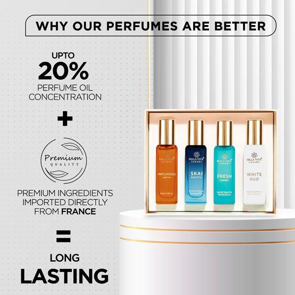 Luxury Unisex Perfume Gift Set - 4x20ml