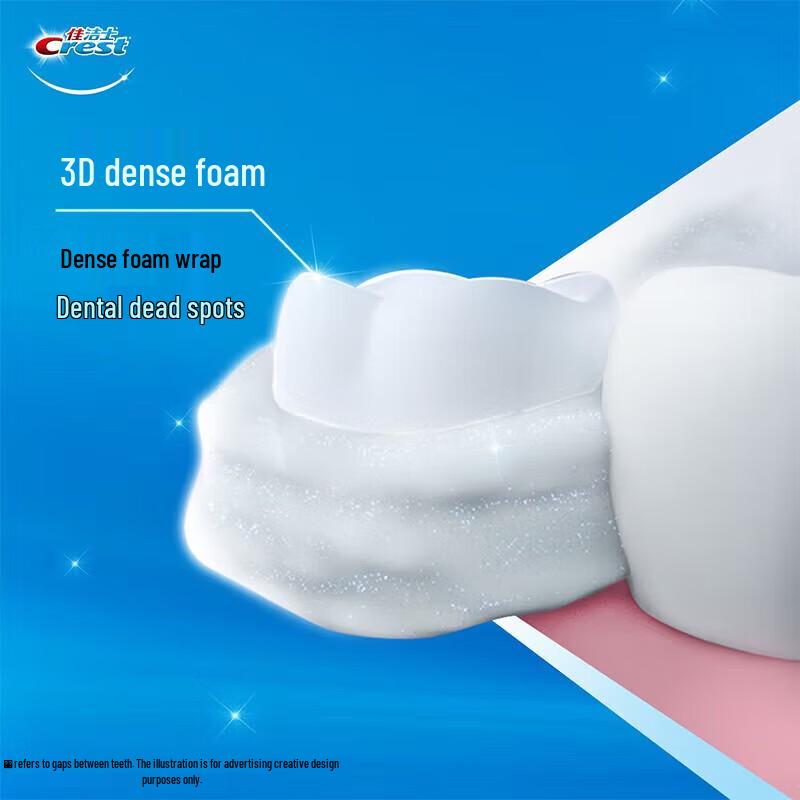 Crest 3D White Dual Effect Toothpaste, Family Pack