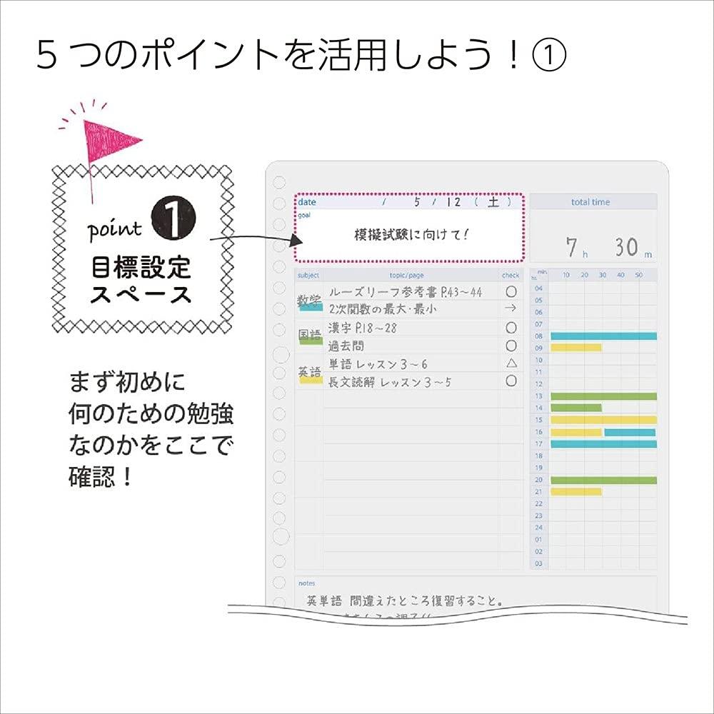 KOKUYO Campus Study Planner Loose Leaf Daily Ruled Visualization 2-Book Set No-Y836MDX2