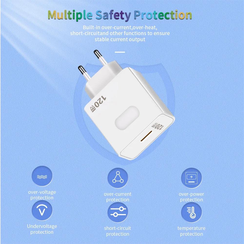 GaN USB Charger Fast Charging Quick Charge QC3.0 10A Type C Cable Mobile Phone Charger Adapter For iPhone  Samsung Xiaomi