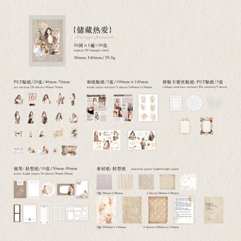 

50pcs The Temperature Of Life Series Character DIY Diary Scrapbooking Collage Decorative Stickers and Material Paper