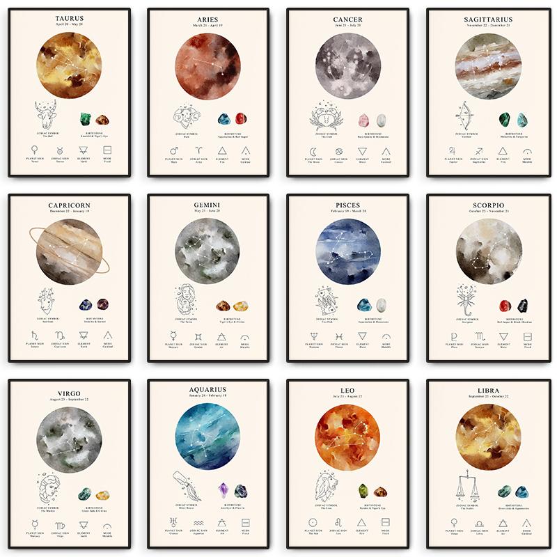 Space Lunar Celestial Zodiac Poster Horoscope Star Sign Canvas Painting Astrology Wall Art Picture for Room Home Decor Unframed