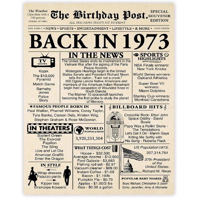 Stuff4 51st Birthday Poster Unframed - Born In 1975 Newspaper - Happy 51 Birthday for Men Women Retro Vintage Gifts Back In 1975, 8x10 Inch Bday