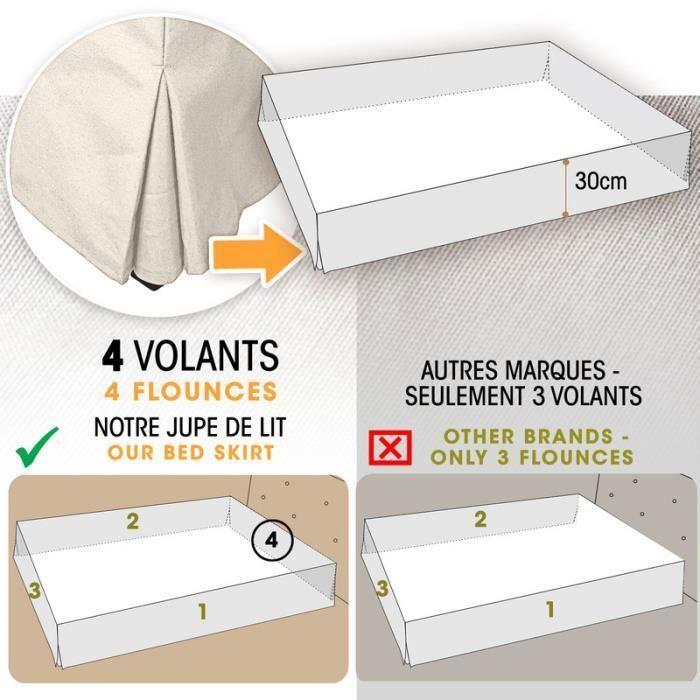 Cache sommier - DAHLICA - 140x190 cm - Ecru - 4 Côtés de 30 cm - Qualité Hôtelière
